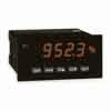 Panel Meters